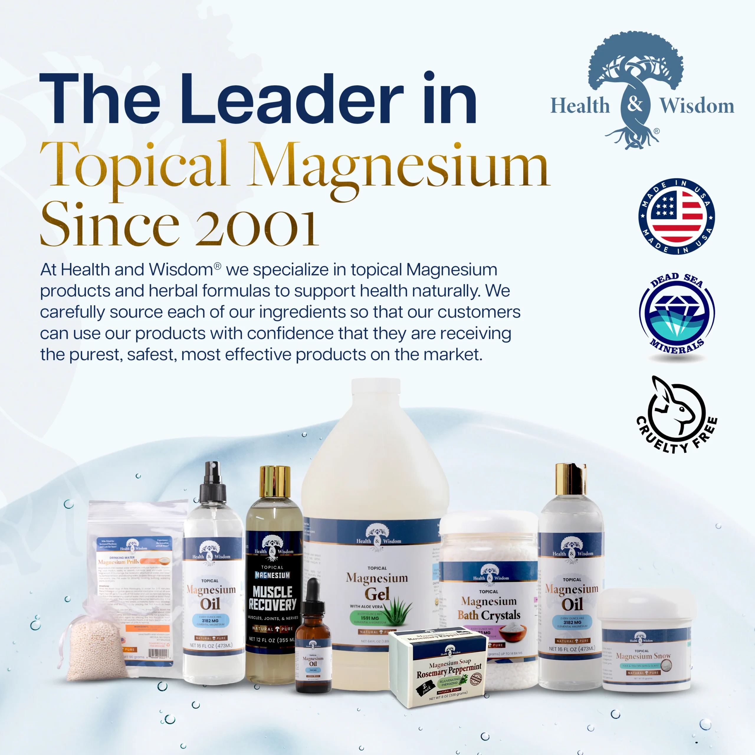 H&W-Topical-Magnesium-Gel_Info-6