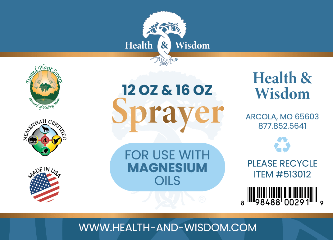 Sprayer 12 OZ & 16 OZ